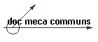 doc meca communs