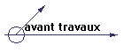 avant travaux