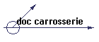 doc carrosserie