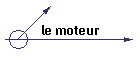 le moteur