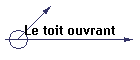 Le toit ouvrant