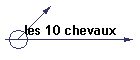 les 10 chevaux