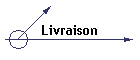 Livraison