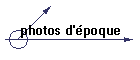 photos d'poque