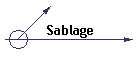 Sablage